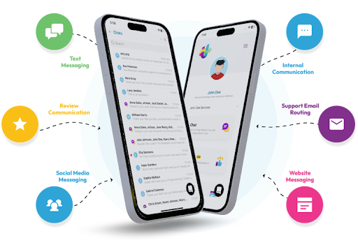 AI Messaging